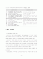 도서벽지와 도시지역 고등학생들의 체육수업에 대한 인식 및 선호도 비교연구 22페이지