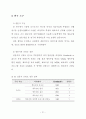 도서벽지와 도시지역 고등학생들의 체육수업에 대한 인식 및 선호도 비교연구 31페이지