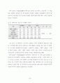 도서벽지와 도시지역 고등학생들의 체육수업에 대한 인식 및 선호도 비교연구 36페이지