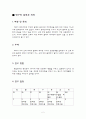 회귀분석(신체둘레와체지방률과의관계) 2페이지