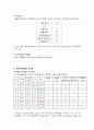 회귀분석(신체둘레와체지방률과의관계) 7페이지