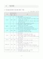 안전운전단말기(GPS단말기) 시장 조사 보고서 11페이지