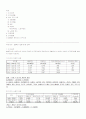 춘천시의인구지표 1페이지