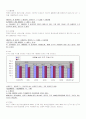 춘천시의인구지표 3페이지