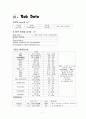 [논문] 만성 폐쇄성 폐질환  7페이지