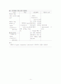세기관지염 소아과 case 14페이지