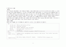 폐렴 case 4페이지