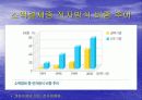 지급결제제도 8페이지