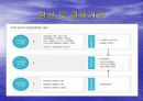 지급결제제도 10페이지