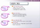 창업 아이템-아름다운 김밥 10페이지