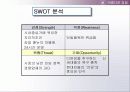 창업 아이템-아름다운 김밥 13페이지