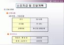 창업 아이템-아름다운 김밥 22페이지