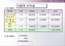 창업 아이템-아름다운 김밥 23페이지