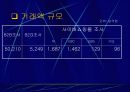 창업 아이템-E-biz.을 이용한 중고 쇼핑몰 8페이지