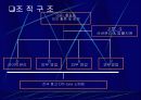 창업 아이템-E-biz.을 이용한 중고 쇼핑몰 11페이지