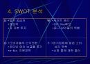 창업 아이템-E-biz.을 이용한 중고 쇼핑몰 22페이지