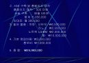 창업 아이템-E-biz.을 이용한 중고 쇼핑몰 30페이지