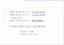 창업 아이템-외식업 4페이지