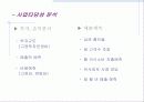 창업 아이템-외식업 12페이지