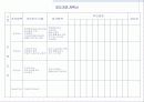 창업 아이템-외식업 19페이지