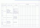 창업 아이템-외식업 20페이지