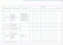 창업 아이템-외식업 21페이지