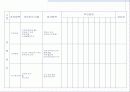 창업 아이템-외식업 22페이지