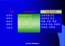 사회복지 실천론 3페이지