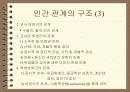 인간 관계의 구조 3페이지