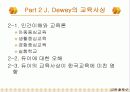 실용주의 철학자 듀이 11페이지