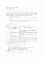 [탐구이론] 겐히건의 비평적 탐구이론 2페이지