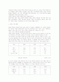 편부모가족의 문제와 대책 4페이지