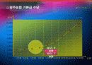 광주농협 7페이지