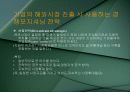 포지셔닝전략의 개요와 사례 4페이지