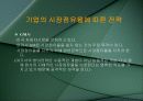 포지셔닝전략의 개요와 사례 8페이지