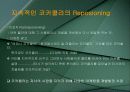포지셔닝전략의 개요와 사례 16페이지