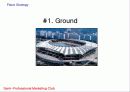 스포츠 마케팅 , Marketing Place & 3P 3페이지