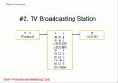 스포츠 마케팅 , Marketing Place & 3P 4페이지