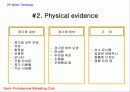 스포츠 마케팅 , Marketing Place & 3P 7페이지
