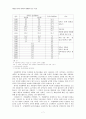 대학교 등록금 인상 7페이지