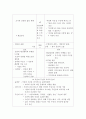김승옥의 무진기행 5페이지
