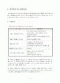 통일을 위한 독일 탐방 12페이지