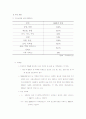 우르과이의 농업형태 4페이지