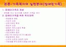 가족 복지 20페이지