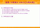 가족 복지 24페이지