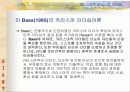 카리스마적 리더십 6페이지