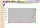 장애인 복지 10페이지