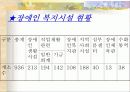 장애인 복지 14페이지