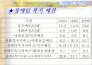 장애인 복지 16페이지