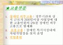 장애인 복지 19페이지